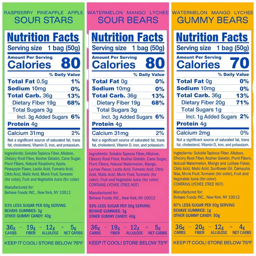 Sweet and Sour Bears and Stars Sampler (3 CT)