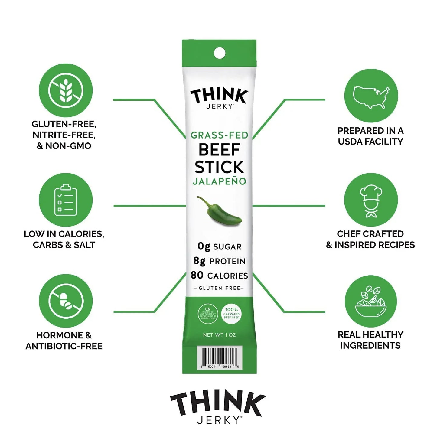 Jalapeno Beef Jerky Sticks (5 Pack)