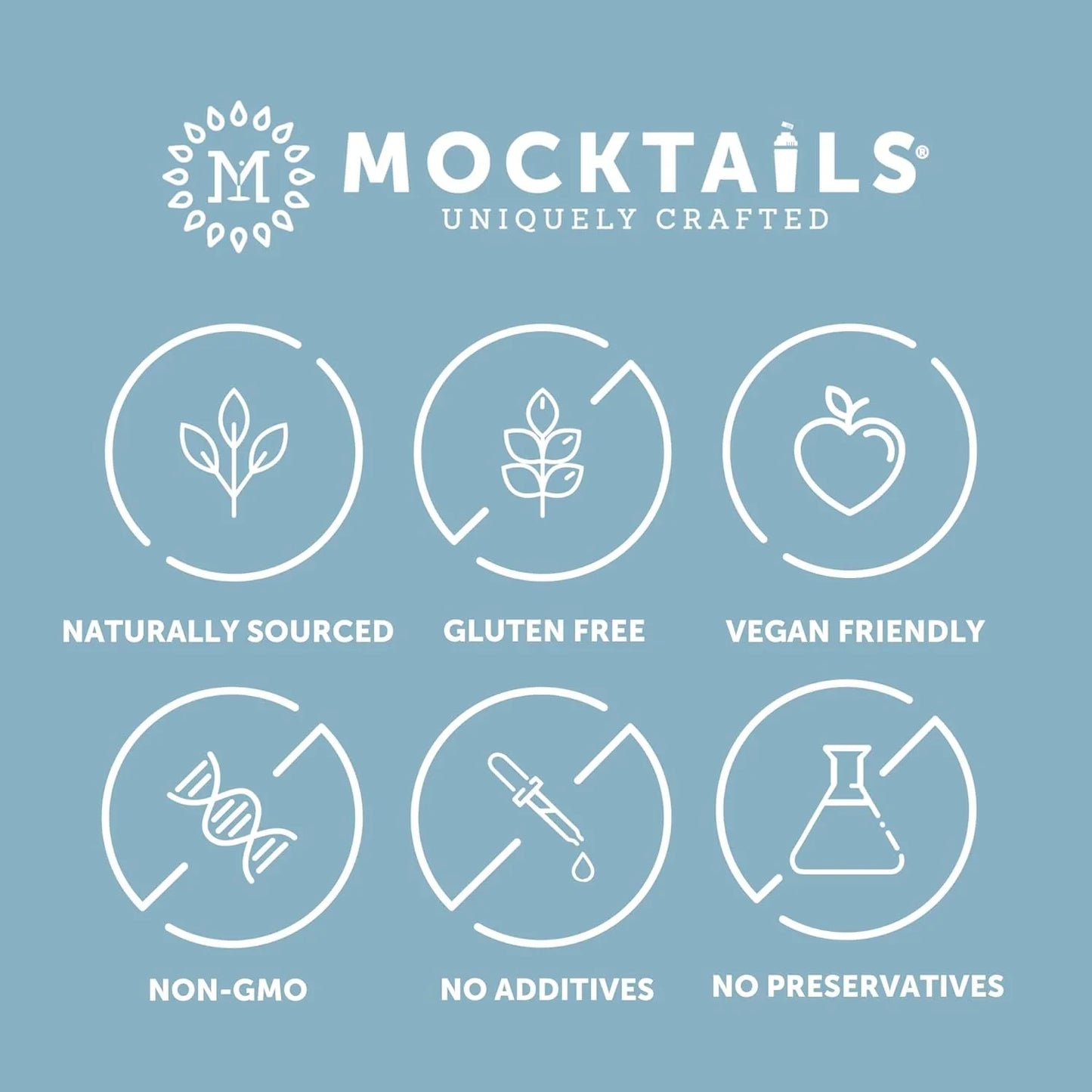 Non-Alcoholic Nitro Mockarita (4 CT)