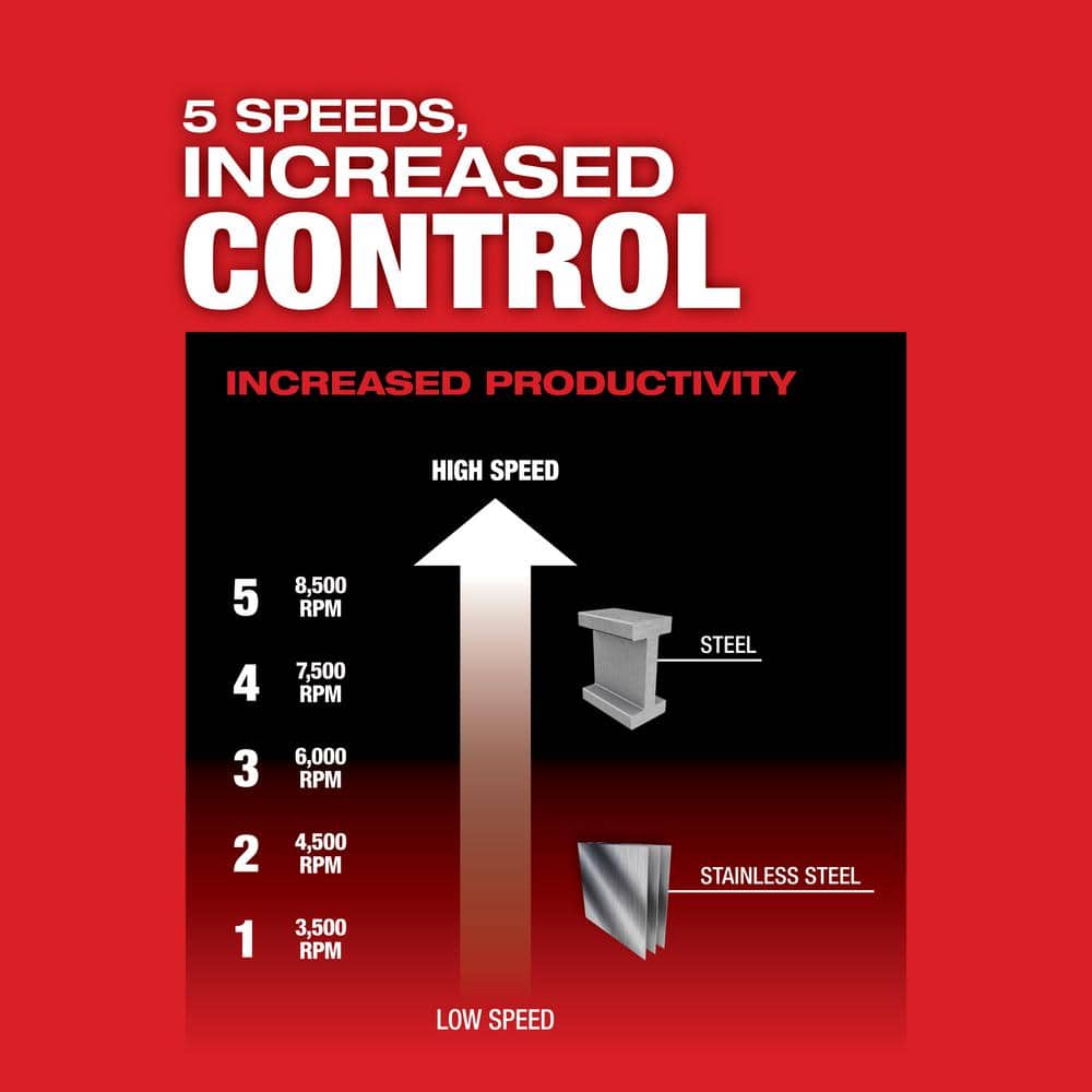 M18 FUEL 18V Lithium-Ion Brushless Cordless 4-1/2 in./5 in. Grinder with Variable Speed & Paddle Switch (Tool-Only)
