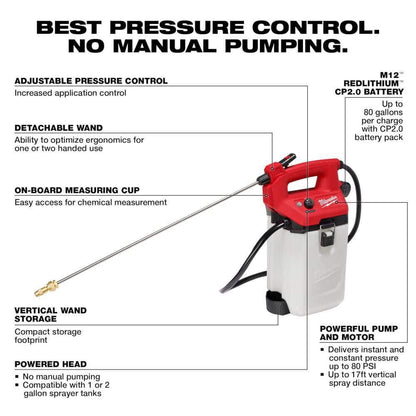 M12 12-Volt 2 Gal. Lithium-Ion Cordless Handheld Sprayer Kit with 2.0 Ah Battery and Charger