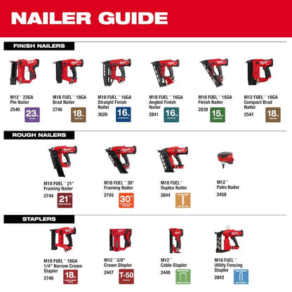 M12 FUEL 12-Volt Lithium-Ion Brushless Cordless 18-Gauge 1-1/2 in. Compact Brad Nailer (Tool Only)