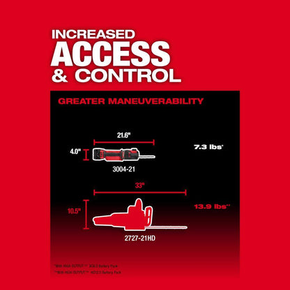 M18 FUEL 18V Lithium-Ion Brushless Battery 8 in. HATCHET Pruning Saw (Tool-Only)