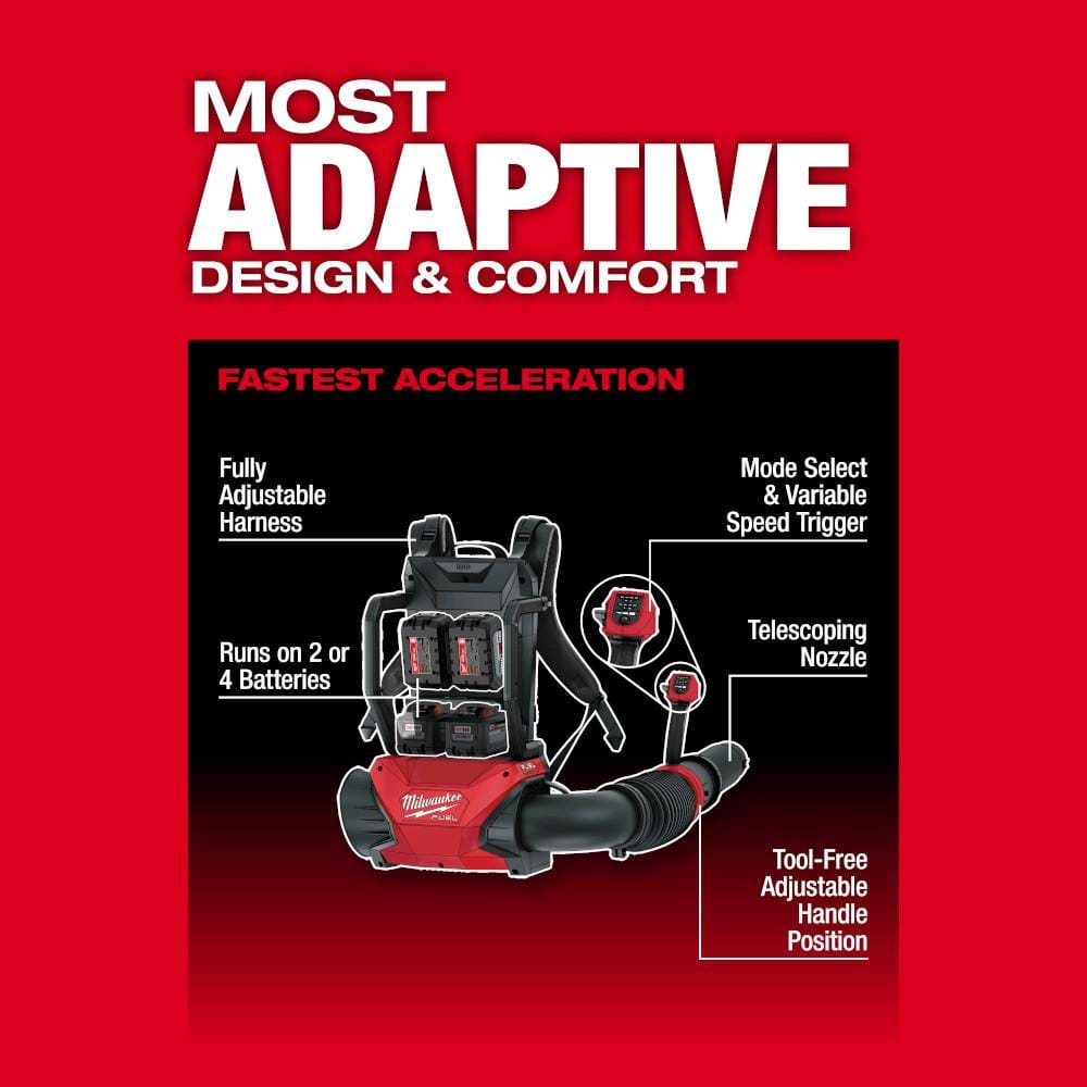 M18 FUEL 155 MPH 650 CFM 18-Volt Lithium-Ion Brushless Cordless Dual Battery Backpack Blower (Tool Only)