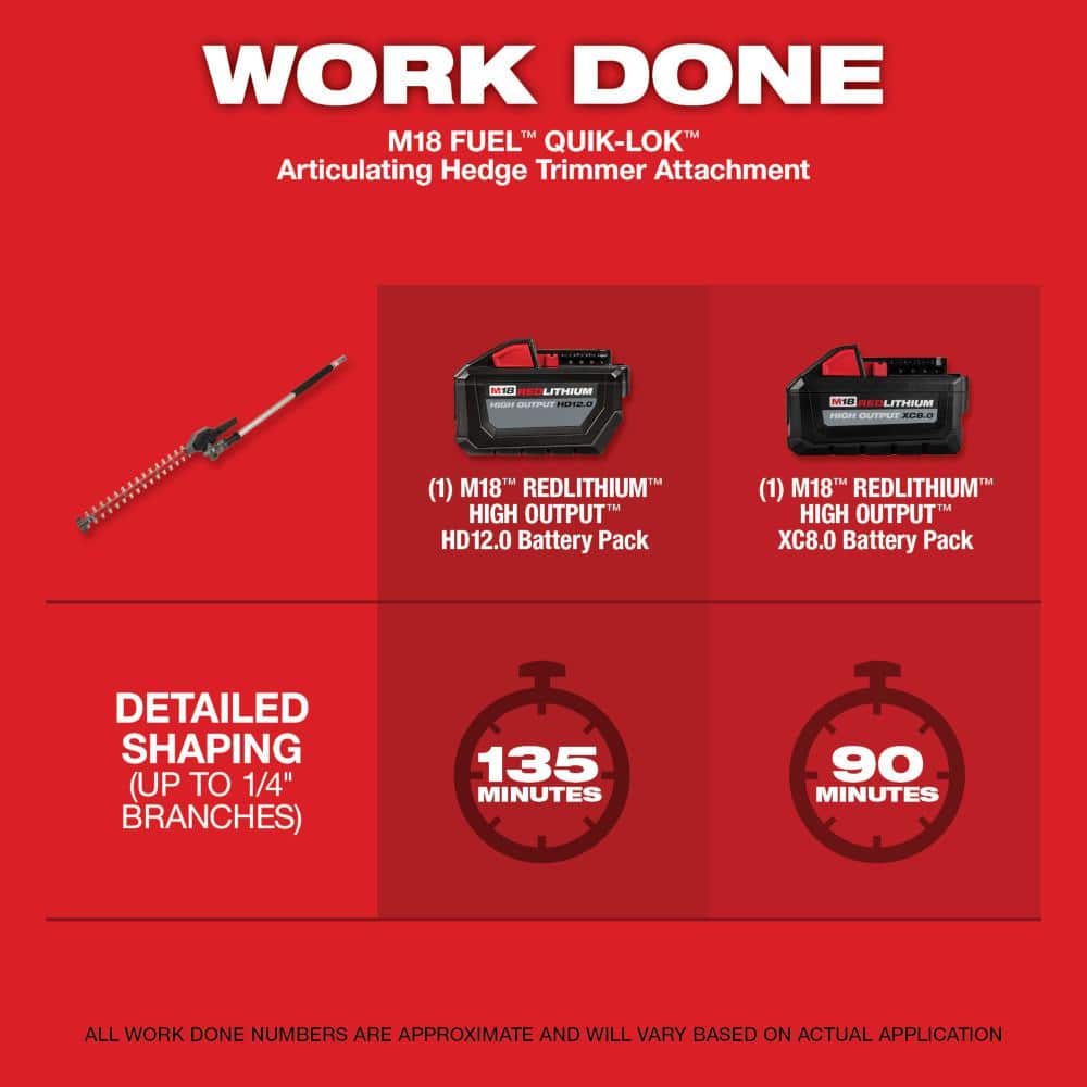 M18 FUEL 10 in. 18V Lithium-Ion Brushless Cordless Pole Saw Kit w/Hedger Attachment and 8.0Ah Battery (2-Tool)