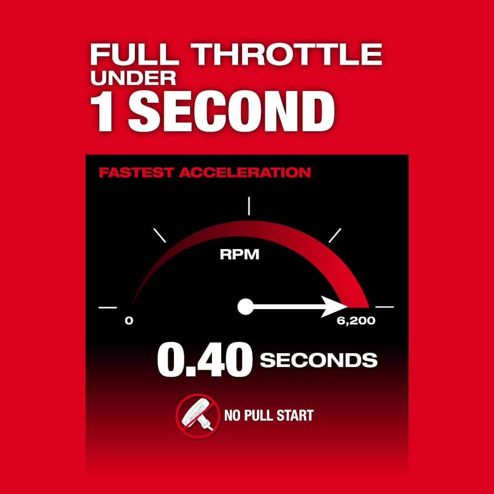 M18 FUEL 18V Brushless Cordless 17 in. Dual Battery Straight Shaft String Trimmer (Tool-Only)