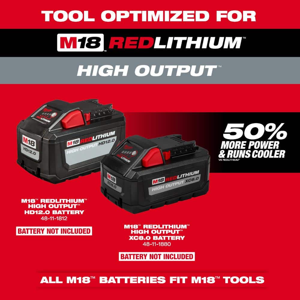 M18 FUEL Brushless Cordless 21 in. Walk Behind Dual Battery Self-Propelled Mower (Tool-Only)