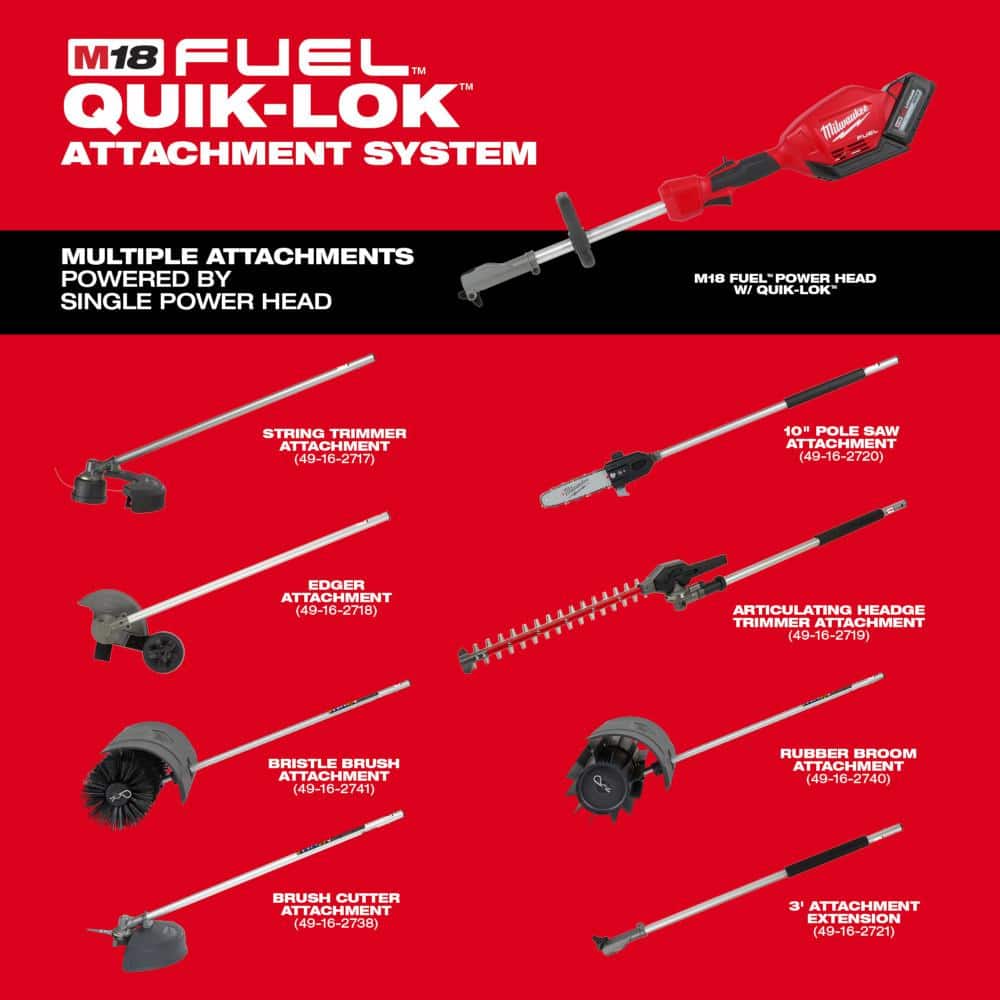 M18 FUEL Brushless Cordless 21 in. Walk Behind Self-Propelled Mower with (2) 12Ah Battery, Charger & Dual Battery Blower