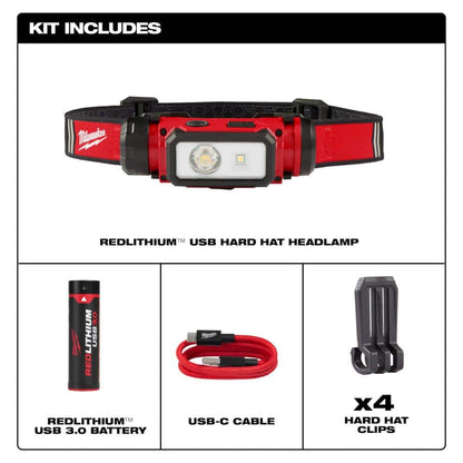 600 Lumens LED REDLITHIUM Hard Hat Headlamp