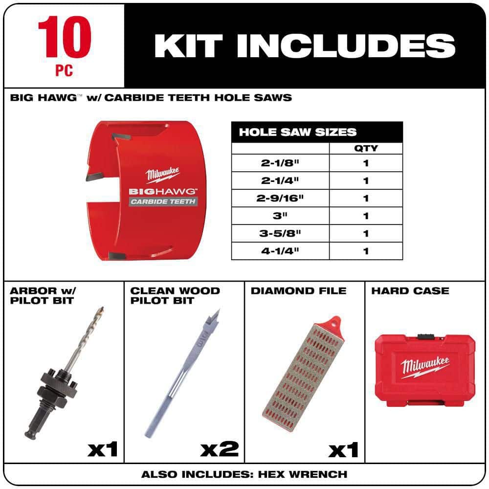 BIG HAWG Carbide Hole Saw Kit (10-Piece)