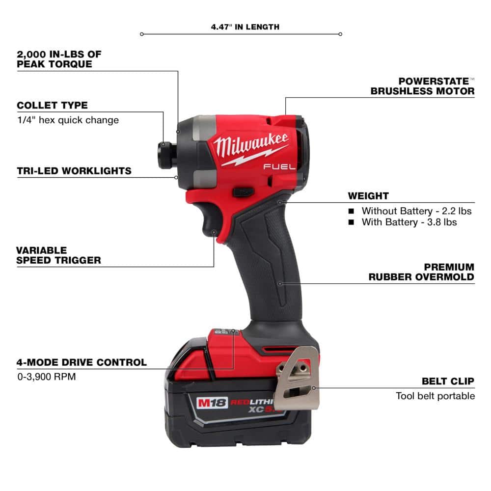 M18 FUEL 18V Lithium-Ion Brushless Cordless 1/4 in. Hex Impact Driver Kit with Two 5.0Ah Batteries Charger Hard Case