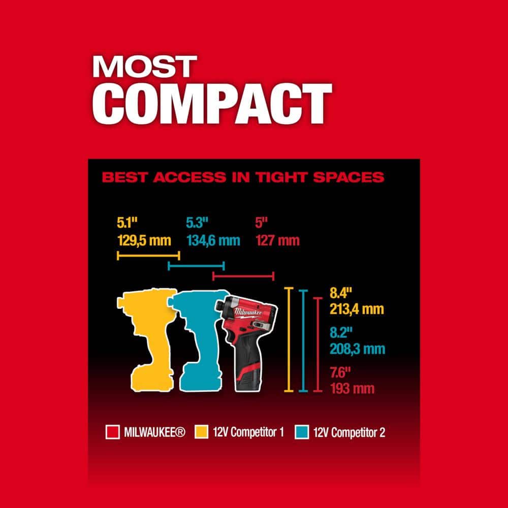 M12 FUEL 12V Lithium-Ion Brushless Cordless 1/4 in. Hex Impact Driver Kit w/Two 2.0Ah Batteries, Charger&Soft Case