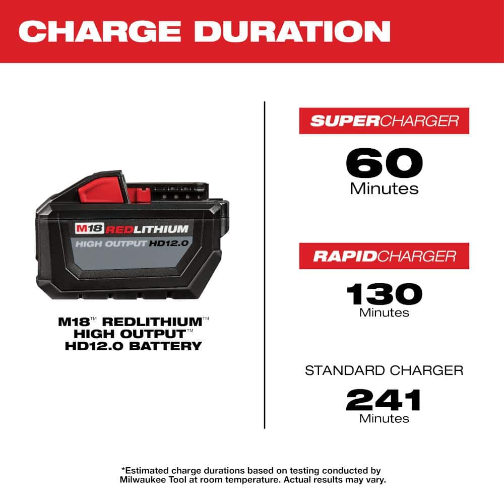 M18 FUEL 18V Lithium Ion Brushless Cordless 1 in. Impact Wrench Extended Reach D Handle and HIGH OUTPUT 12Ah Battery