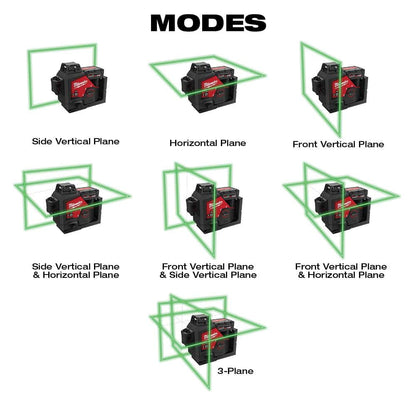 New 360° 3-plane laser from Milwaukee Tool model 3642-21.