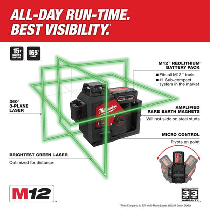 New 360° 3-plane laser from Milwaukee Tool model 3642-21.