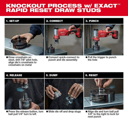 M18 18V Lithium-Ion Cordless FORCE LOGIC 6 Ton Knockout Tool 1/2 in. to 2 in. Kit w/(1) 2.0 Ah Battery, Die Set