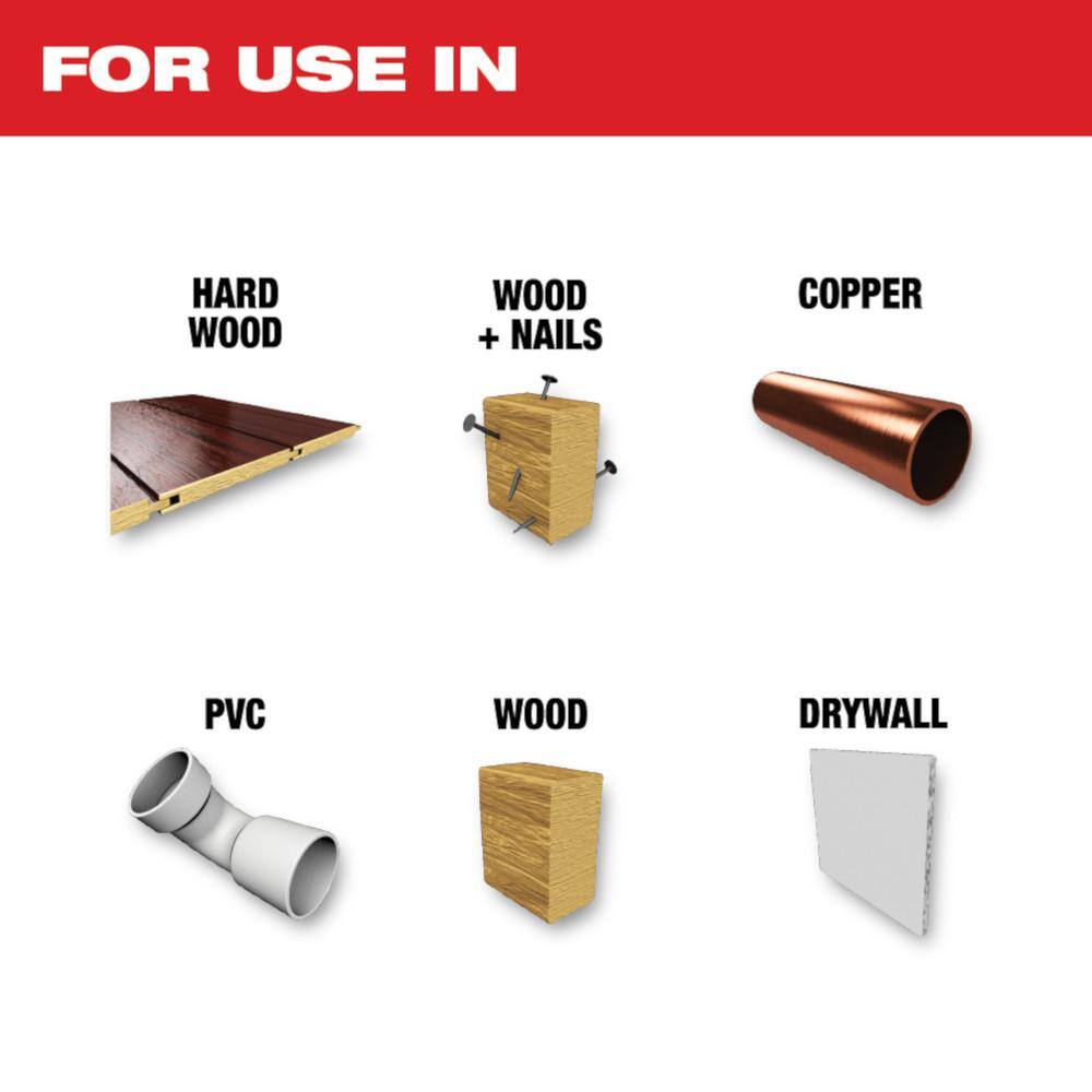 Oscillating Multi-Tool Blade Kit (20-Piece)