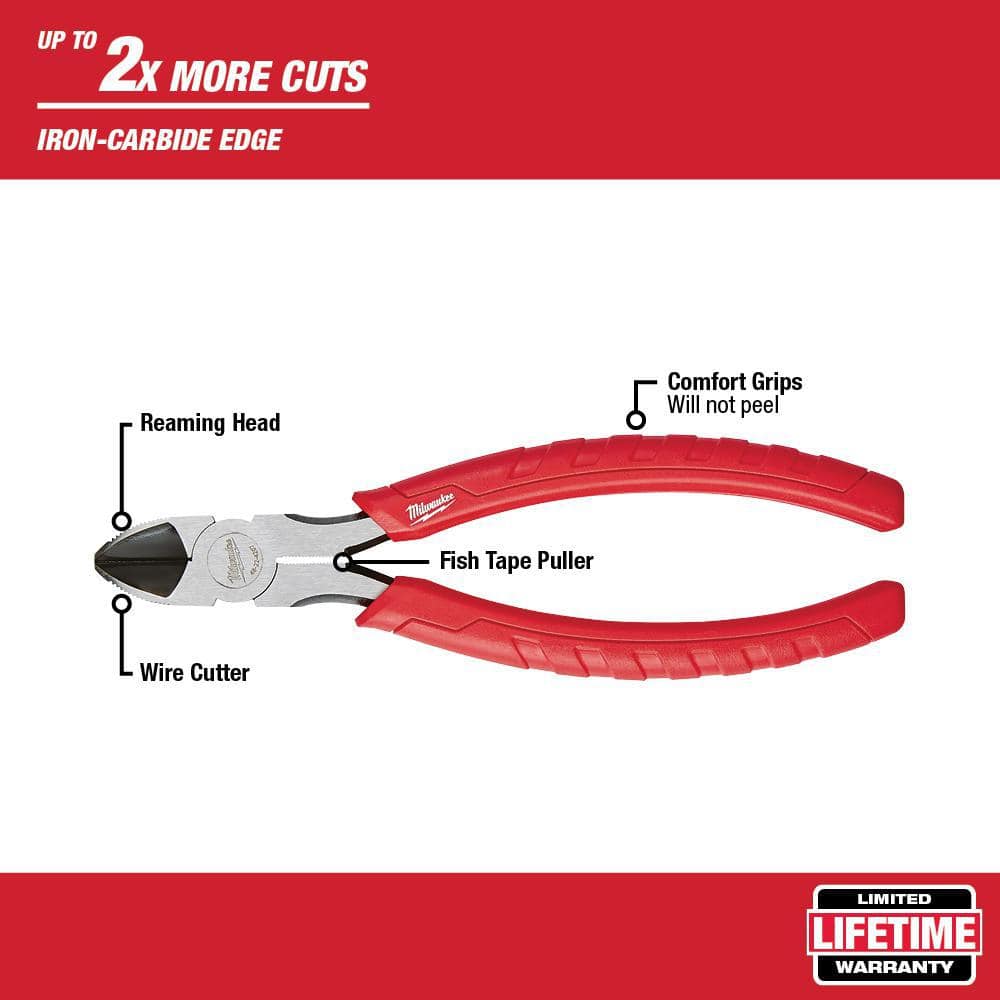 Electrician's Pliers Hand Tool Set (5-Piece)