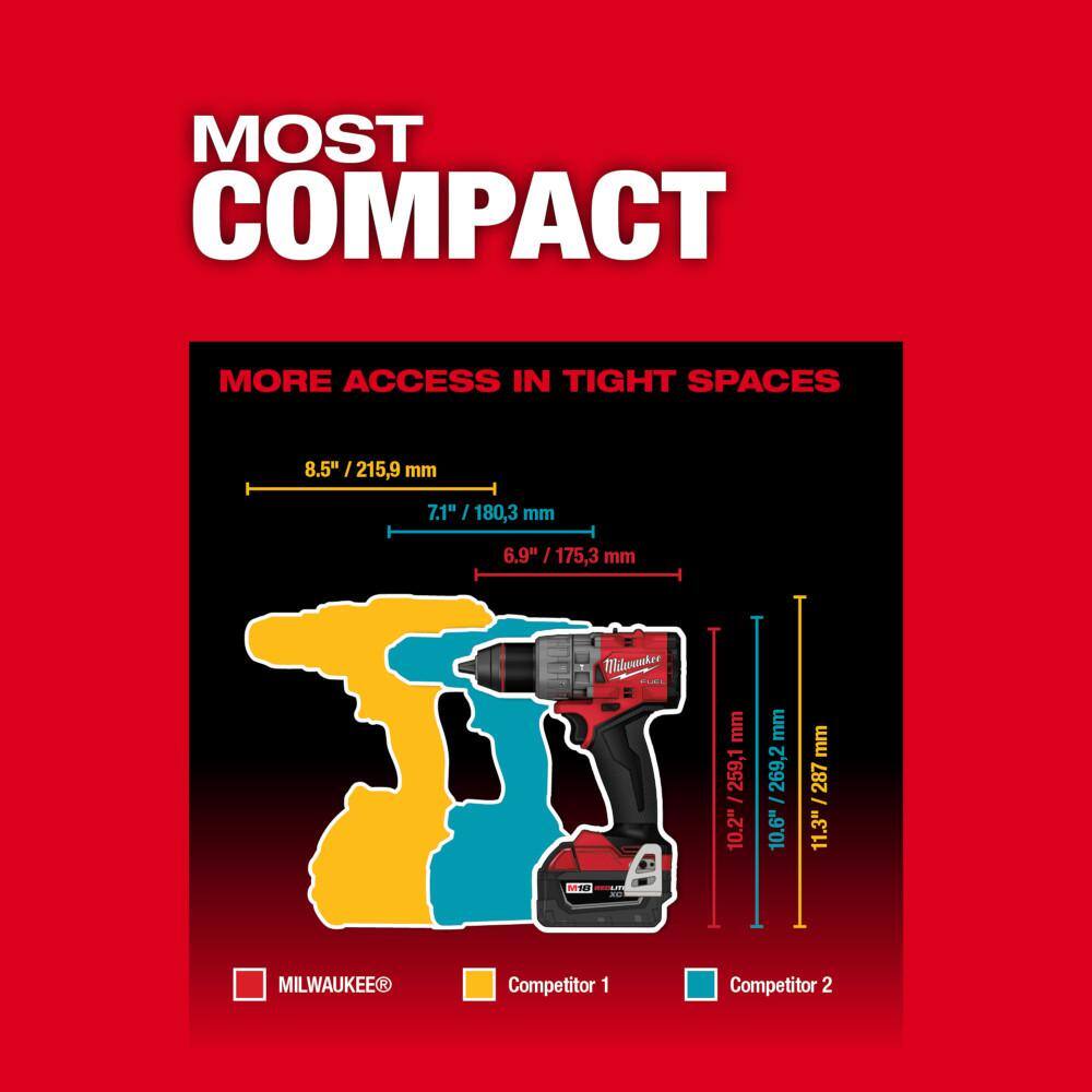 M18 FUEL 18V Lithium-Ion Brushless Cordless 1/2 in. Drill/Driver Kit W/(2) 5.0Ah Batteries, Charger, and Hard Case