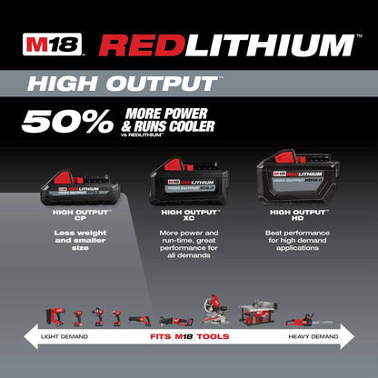 M18 18V Lithium-Ion HIGH OUTPUT CP 3.0Ah Battery Pack (2-Pack)