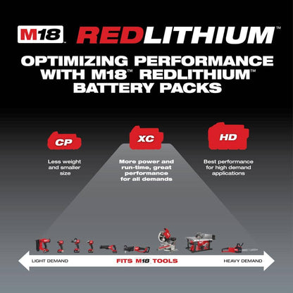 M18 18V Lithium-Ion XC Extended Capacity Battery Pack 5.0Ah (10-Pack)