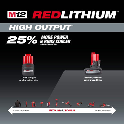 M12 12-Volt Lithium-Ion XC High Output 5 Ah Battery (2-Pack)