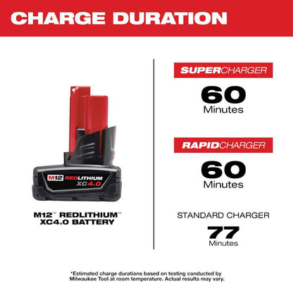 M12 12-Volt Lithium-Ion XC Battery Pack 4.0 Ah and Charger Starter Kit