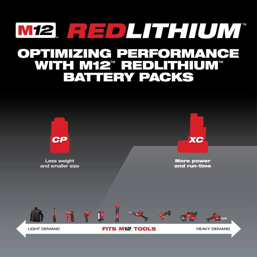 M12 12-Volt Lithium-Ion XC Battery Pack 4.0 Ah and Charger Starter Kit
