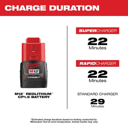 M12 12V Lithium-Ion Cordless 4-Tool Combo Kit with (2) Compact 1.5Ah Batteries and Charger