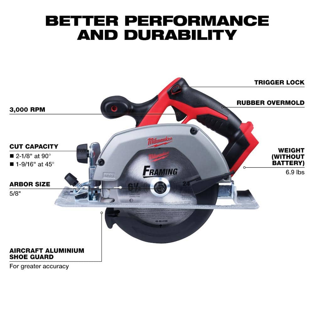 M18 18V Lithium-Ion Cordless Combo Kit 7-Tool with Screwdriver Bit Set and Multi-Tool Blade Set