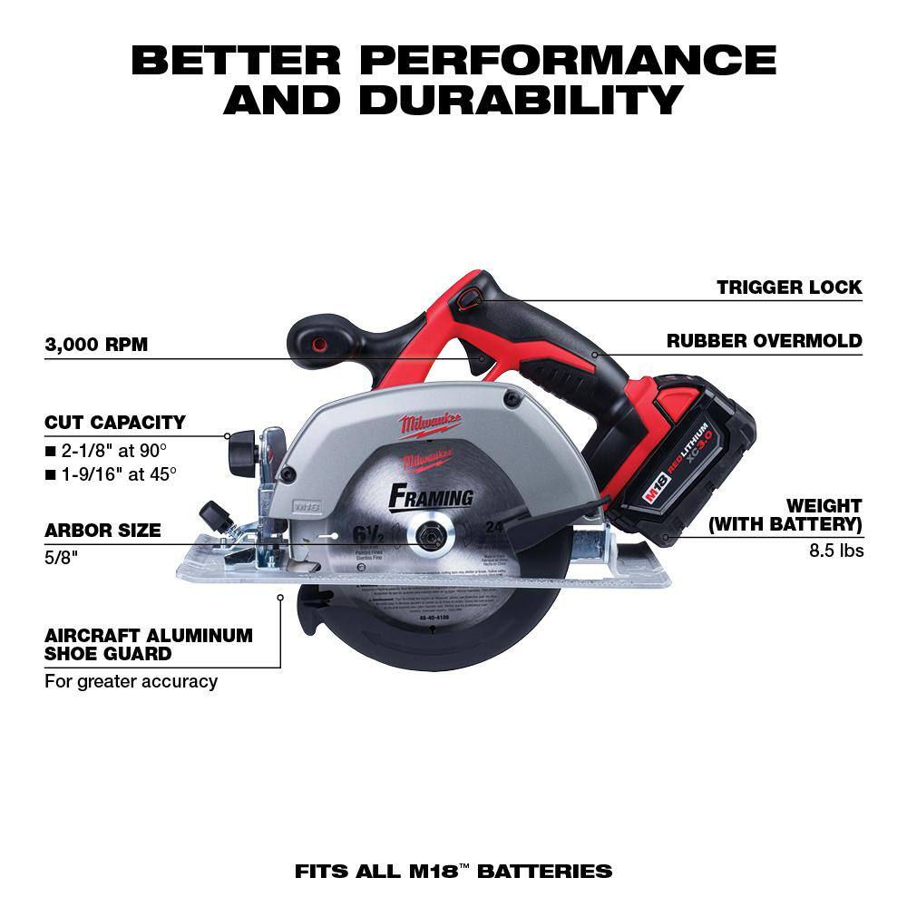 M18 18V Lithium-Ion Cordless Combo Kit (5-Tool) with 2-Batteries, Charger and Tool Bag