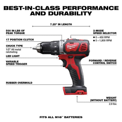 M18 18V Lithium-Ion Cordless Combo Kit (5-Tool) with 2-Batteries, Charger and Tool Bag
