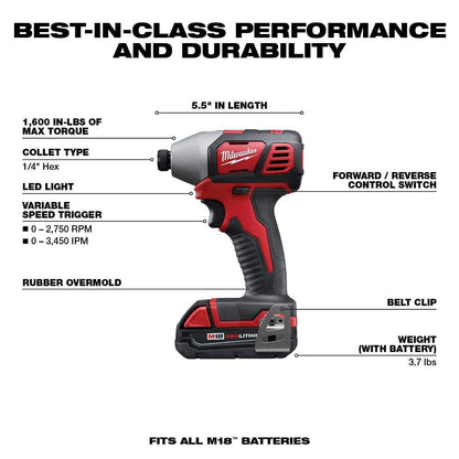 M18 18V Lithium-Ion Cordless Combo Kit (5-Tool) with 2-Batteries, Charger and Tool Bag