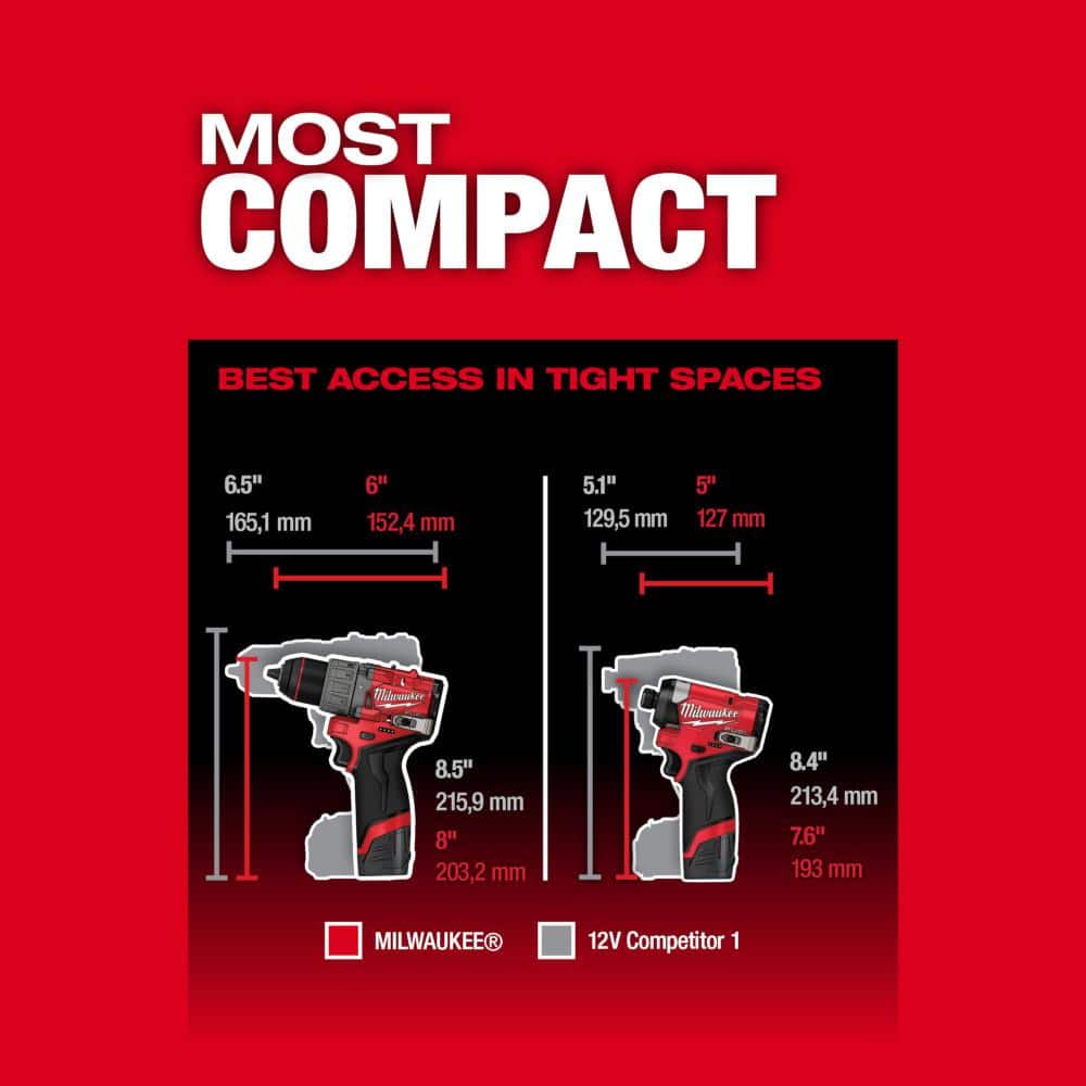 M12 FUEL 12-Volt Li-Ion Brushless Cordless Hammer Drill and Impact Driver Combo Kit (2-Tool) with M12 Soldering Iron