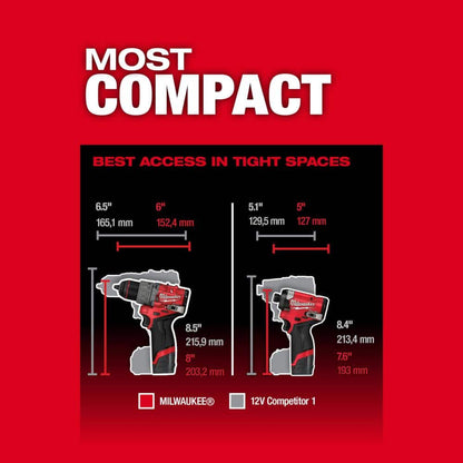 M12 FUEL 12-Volt Lithium-Ion Brushless Cordless Hammer Drill and Impact Driver Combo Kit (2-Tool) with Cut Off Saw