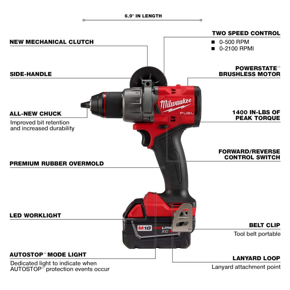 M18 FUEL 18-Volt Lithium-Ion Brushless Cordless Combo Kit 2-Tool with 2 Batteries Charger 4-1/2in. to 5in. Grinder