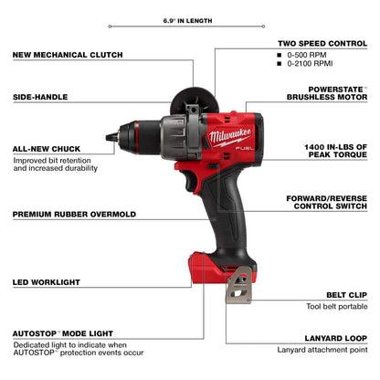 M18 FUEL 18V Lithium-Ion Brushless Cordless Combo Kit with (2) 5.0 Ah Batteries (7-Tool) & Deep Cut Band Saw