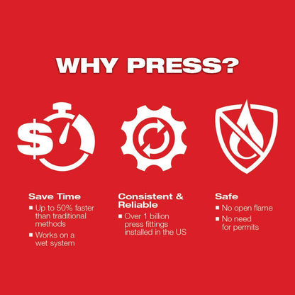 M18 18V Lithium-Ion Brushless Cordless FORCE LOGIC Press Tool Kit with 1/4 in. - 7/8 in. ACR Jaws (6-Jaws Included)