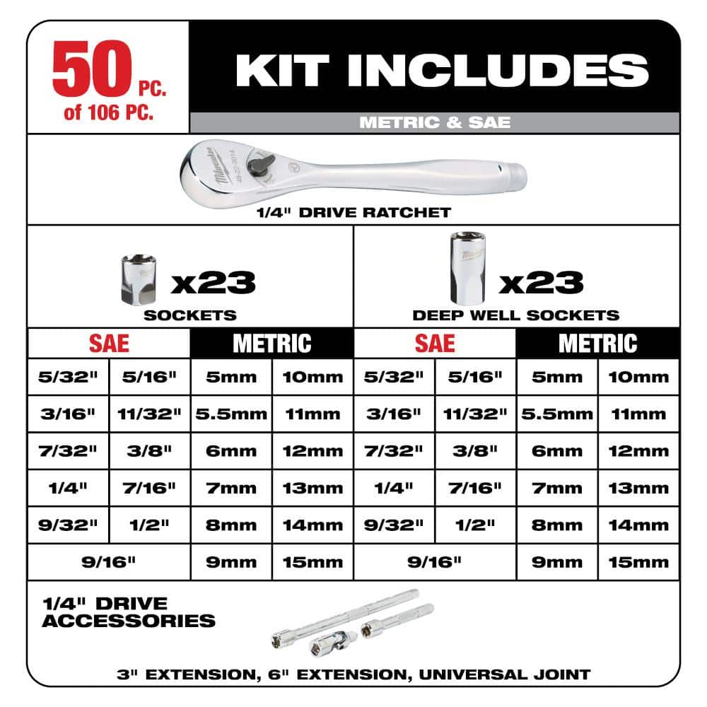 3/8 in. and 1/4 in. Drive SAE/Metric Ratchet and Socket Mechanics Tool Set with PACKOUT Case (106-Piece)