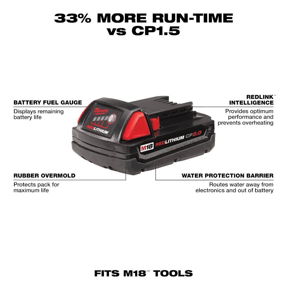 M18 FUEL 18V Lithium-Ion Brushless Cordless HACKZALL Reciprocating Saw with (1) 5.0 Ah, (1) 2.0 Ah Battery and Charger