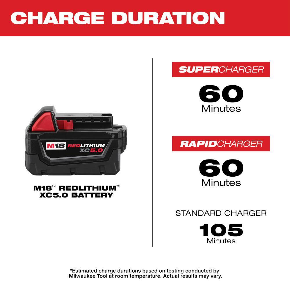 M18 FUEL 18V Lithium-Ion Brushless Cordless HACKZALL Reciprocating Saw with (1) 5.0 Ah, (1) 2.0 Ah Battery and Charger
