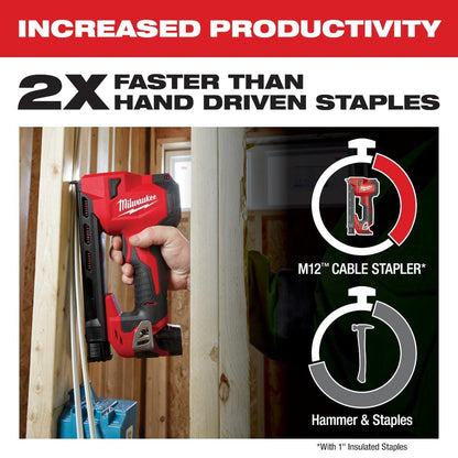 M12 12 Volt Lithium Ion Cordless Cable Stapler w/1 in. Insulated Cable Staples 600 Per Box (2-Pack)