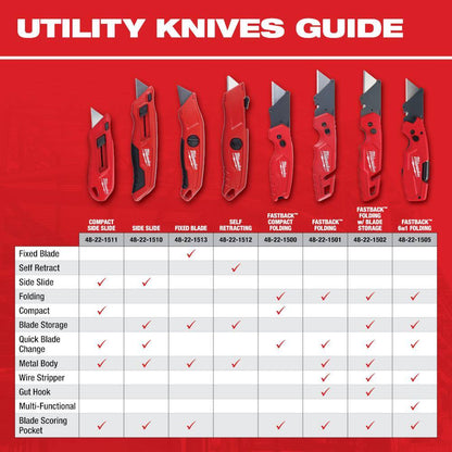 FASTBACK Folding Utility Knife and Compact Folding Utility Knife with Blade Storage and Gut Hook (2-Piece)