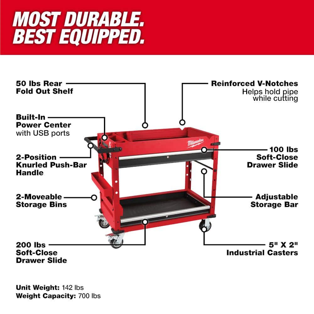 40 in. 2-Drawer Steel Work Cart