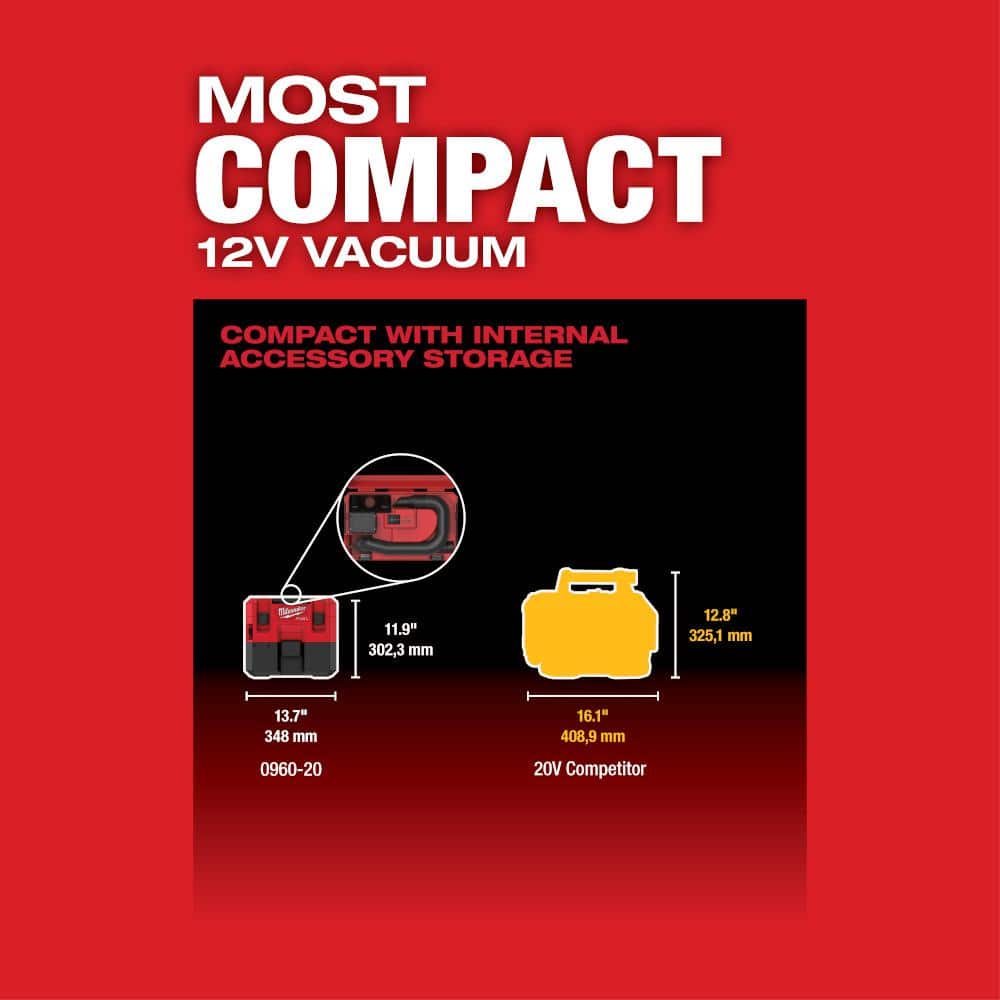 M12 FUEL 12-Volt Lithium-Ion Cordless 1.6 Gal. Wet/Dry Vacuum (Vacuum-Only)