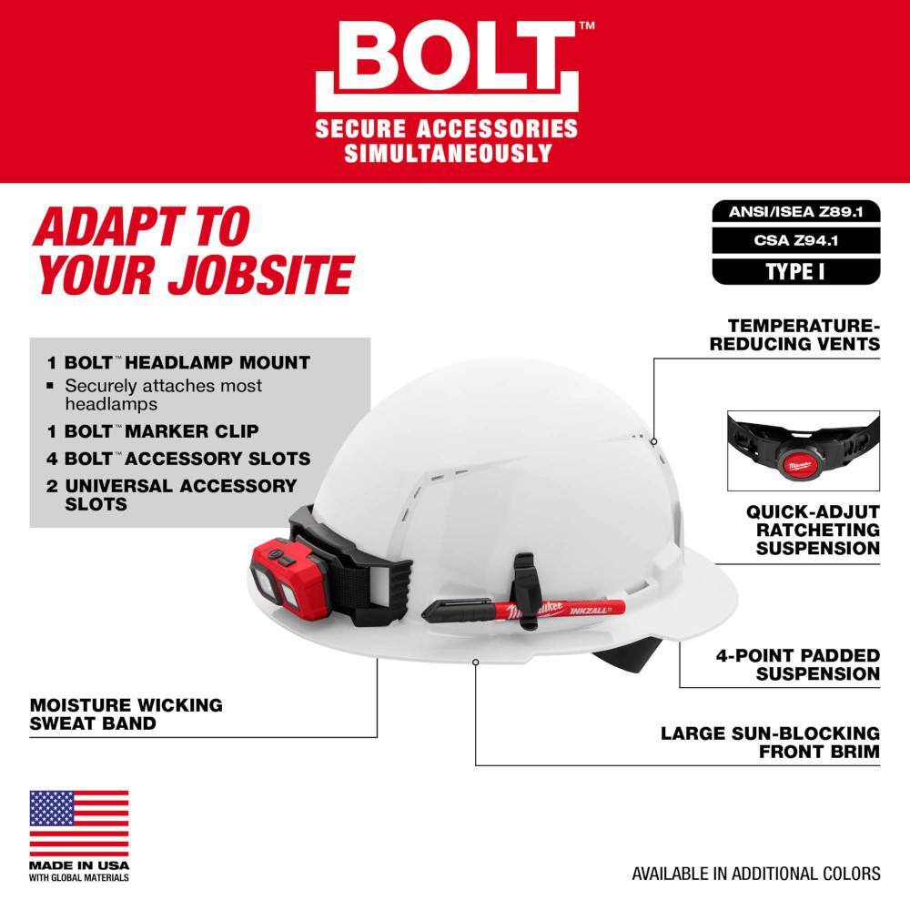 BOLT White Type 1 Class C Full Brim Vented Hard Hat with 4 Point Ratcheting Suspension